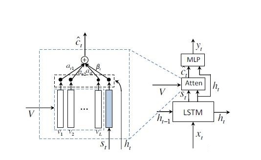 Automated Design of Adaptive Controllers for Modular Robots
